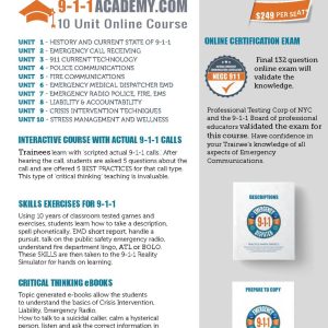 Start A 9-1-1 Career Academy At Your Local High School or College